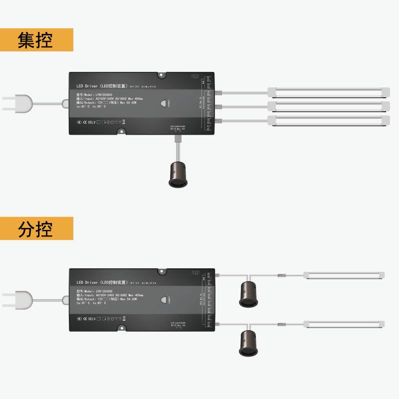 1橱2V微型开感应关人体触摸mini系列手扫门控感应开关e衣柜柜ld灯
