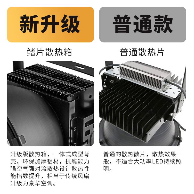 跨境led塔吊灯 800W1000w探照灯 户外工业照明高杆灯大功率投光灯