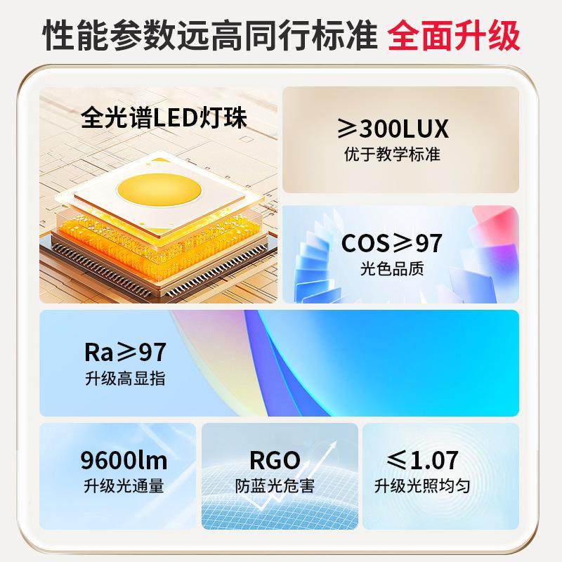 过道走灯廊灯led眼简约206长条吸顶灯全光谱护阳户台玄关入中山灯,家装灯饰光源,客厅吸顶灯,淘宝优惠券,粉丝福利购,淘宝优惠卷