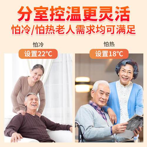 加暖匠石YJM烯电热膜老发热片养院地暖康养中心墨电地暖发热膜热