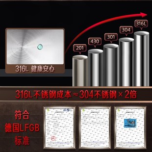 德国316不锈钢油炸p锅家用小炸锅加深炸薯条专用天妇罗加高炸炸壶