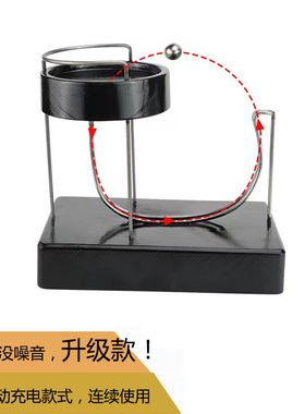 牛顿摆球永动f机动力学逗猫混沌摆永动仪办公室书房桌面摆件装饰
