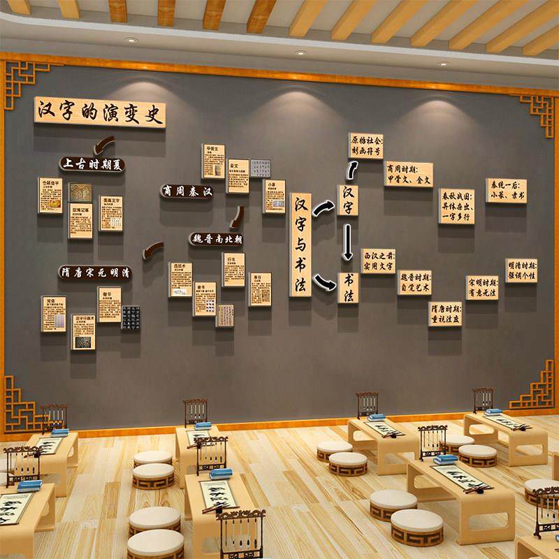 书法教室布置装饰墙面贴纸汉字的演变硬笔培训班氛围文化环创挂画