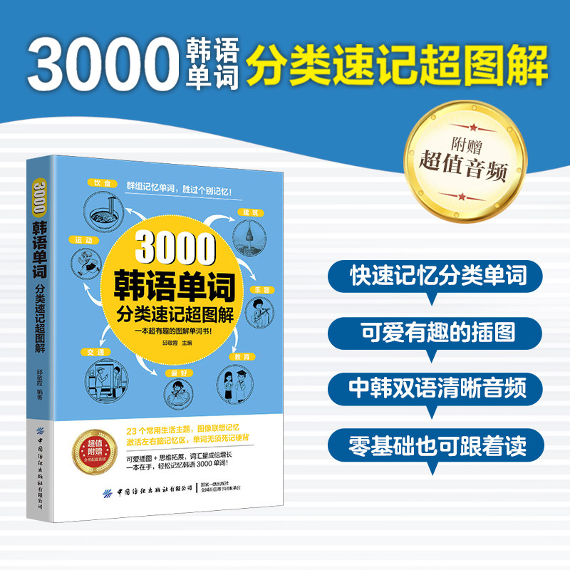 【赠音频】3000韩语单词分类速记超图解快速记忆分类韩语单词 韩语自学快乐韩国语新标准韩国语别笑我是韩语学习神奇单词学习书
