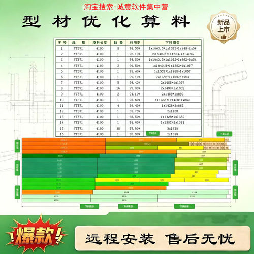 门窗型材钢材线材钢筋切割优化软件管材型材优化下料自动排版算料