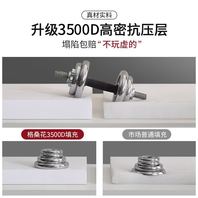记忆棉学生宿舍f床垫软垫单人90x190cm200高中生住校专用乳胶垫1