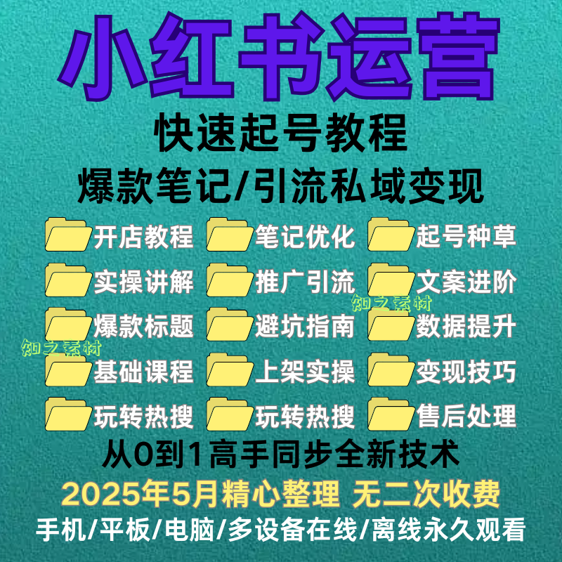 校园心理剧剧本大全可编辑修改小学初高中大学心理情景剧全套文档