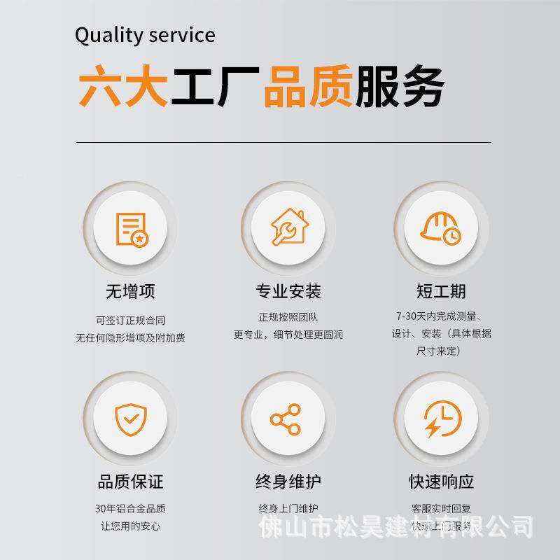 铝合金雨棚外防雨雨别墅遮阳棚阳光棚家门用耐户力板篷00001窗户