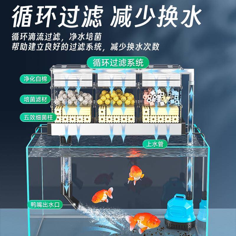 鱼缸过滤器壁挂式三合一上置循环净水过滤滴流盒厂家