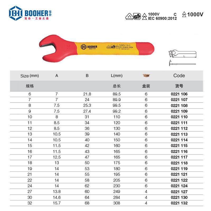 Booer宝合工具h双色缘口扳手绝VDE耐压100开9920V单头呆扳手6-32m,五金/工具,单头呆扳手,淘宝优惠券,粉丝福利购,淘宝优惠卷