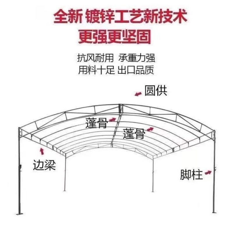 钢管架子棚遮阳帐篷加厚加粗耐A磨油帆布粗管钢架棚摆摊防雨大棚图片