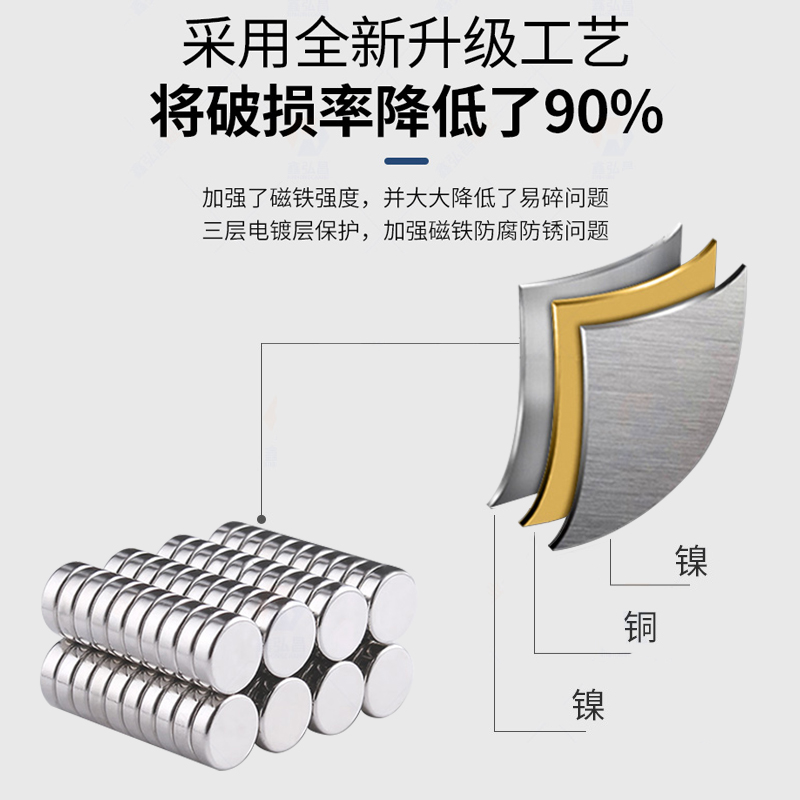 磁铁磁吸贴片超强力n52高1.5-5.0mm吸铁石办公电子圆形小磁铁