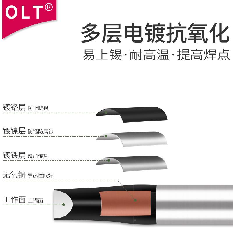 SPCADS-50PCA-BDDS-PCA-BDS-PCA-DBS-PCA-BD-S-PCA-B烙铁头