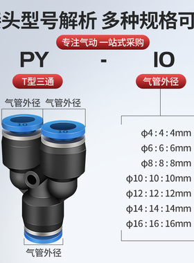 整包PU气管接头Y型塑料三通快插PY4/6/8/10/12/14/16MM变径PNPYG