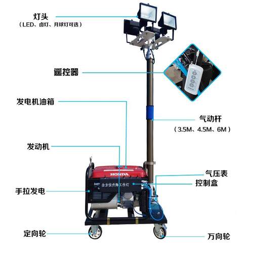 SF6110WB/C灯自动升降工作灯移动照明车市组应急照明组OZU电汽油