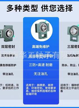 免维护UCT213【外球面带式座立T型轴承CT1213T24T215T216T217T2U1