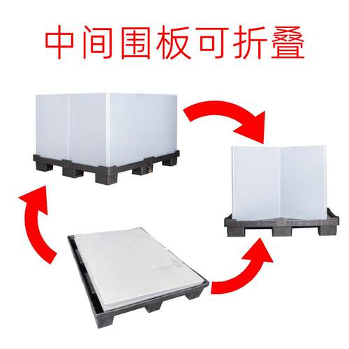 汽车零部件中转围板箱叠大型多硅GIJ折物晶流箱盖循环带塑料周转