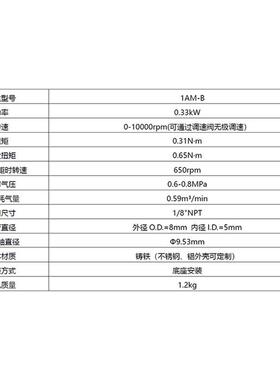 风动A1M-B叶片式M气动马达扭矩0.31NM转速之10000RP功率0.34453KW