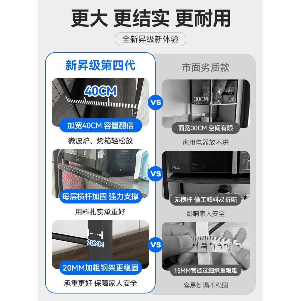 厨房置物架落地多层简易货架储物架子家用橱柜多功能微波炉收纳架