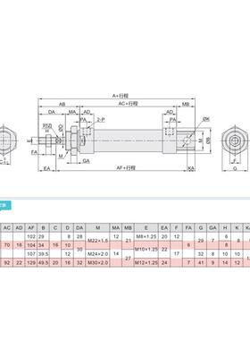 怡合达铝合金迷你气缸WGN01-20-25-32-40-50-75-100-125-Y-N-0-2