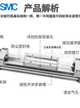 SC原装Y1B50/063-10/200/300GCD/M400/500~1000LZ/H机械无杆M气缸