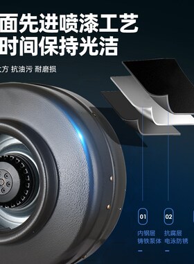 KTO管道增压风机静音排气扇涡轮圆桶形同轴外转子风机离心抽风机