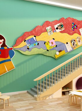 速发幼儿园环创主题成品文化墙面装饰毛毡板布梯走廊形象楼置美术