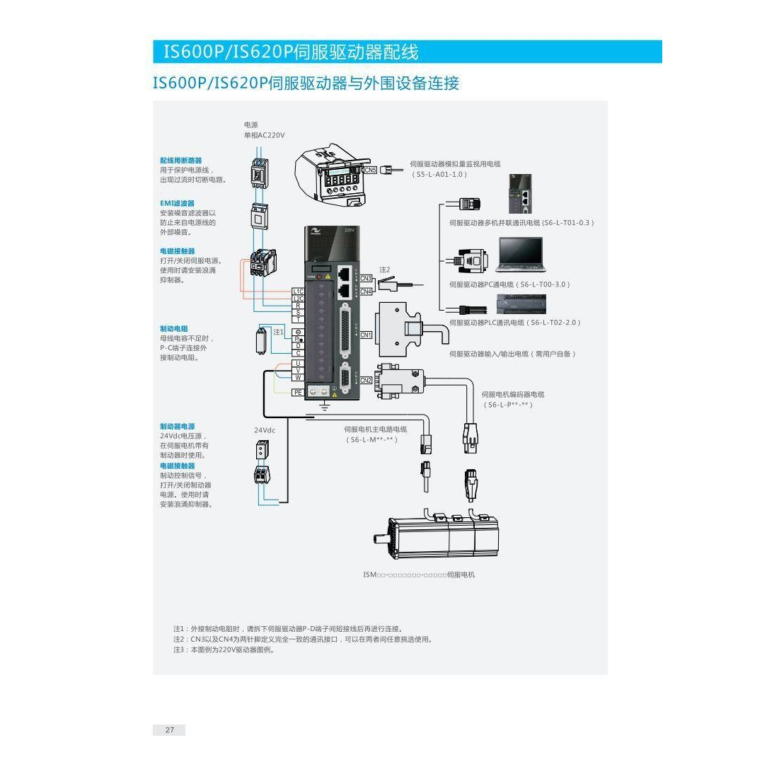 汇川伺服驱动器 ISMG1-12D20CD-U231FA诚信明扬工控 原装