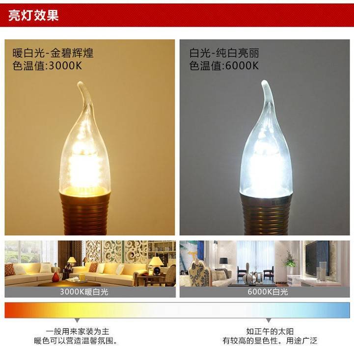 睦星蜡烛灯泡e14小螺口尖泡5W7W9W12w吊灯光源节能灯led超亮