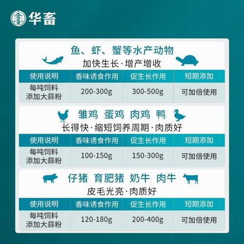 华畜浓缩大蒜素鱼用水产养殖专用鱼虾塘诱食开胃饲料添加剂猪兽用