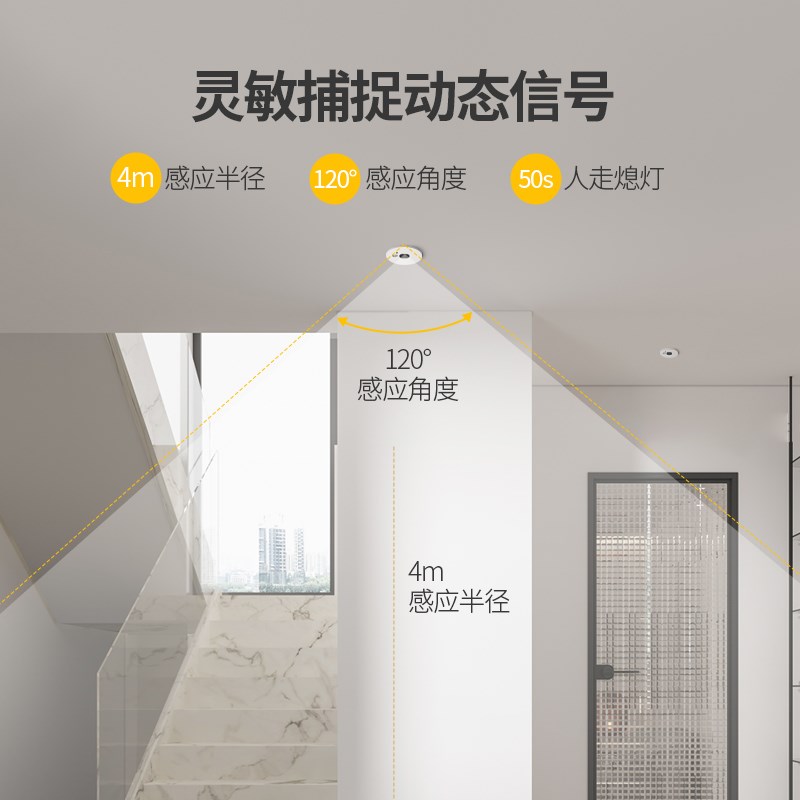 人体感应射灯嵌入式led天花灯家用入户cob筒灯玄关过道防眩孔灯