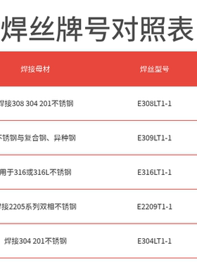 二保焊不锈钢药芯焊丝E304L/308L/309L/316L白钢气保药芯焊丝1.0