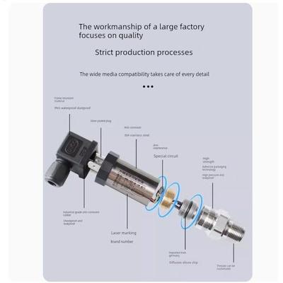 万姆龙WML-801A进口扩散硅压力变送器4-20mA气压油压液压水传感器