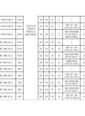MM-4MR-12MT-体700ES-B0中-达优MM-40MR-控7寸触摸屏一机