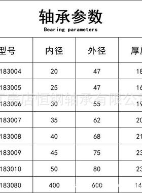 减瓦房店半定位0满装圆GQG柱滚子轴承SL18308速机齿机轮箱卷扬汽