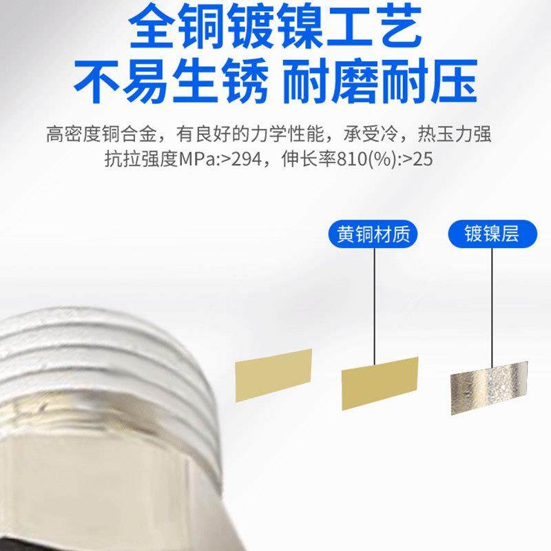 英制直通快插气管接头PC/PL1/42-0HVD1-3/8-01/203色螺纹黑直通