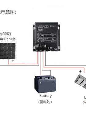 光泽3DPH系列PHDPH303路灯控制D器.2V系统PWM太0阳能升压恒流控制
