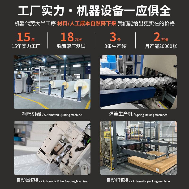 彼悦酒店民宿公寓床垫1.8x2米0压记忆棉弹簧乳胶席梦思1.5m软床垫