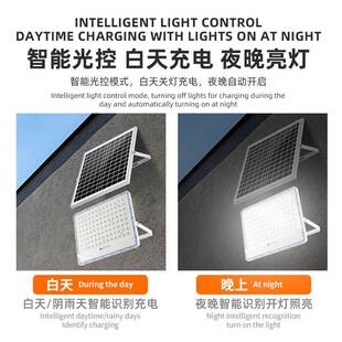 室外门灯口照明l市ed夜路小区篮球场太阳能投光灯用防家水庭无品