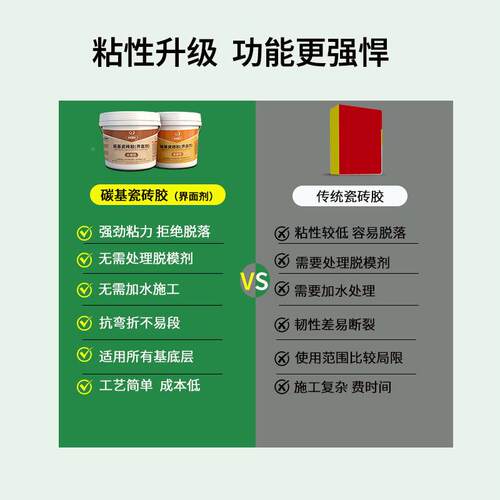 基瓷砖胶面界剂墙地面大岩板增粘接碳强力瓷砖背胶粘合剂厂家界面