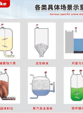 粉80G导播液高28781频雷达液位计雷达位物位计料固体水泥灰防腐灰