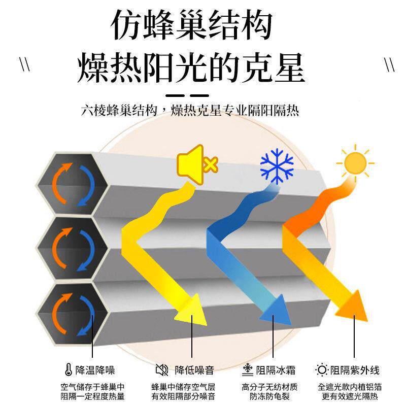 阳光房遮无品牌/阳顶帘动天棚帘帘玻璃顶天窗动隔布热电手顶棚厂
