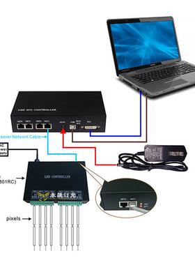 H803VLED幻彩控制器DVI制无品牌//HDMI视频D器屏幕舞台灯光秀MTX5