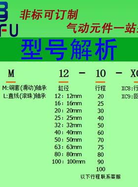 三6杆带导杆三轴气P缸MGL12120253240QMT50-20X30X50X75X100Z
