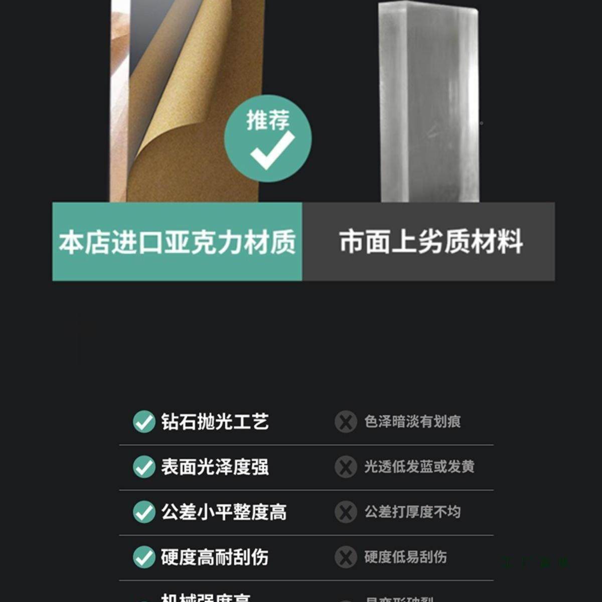 网红亚力克明飘窗上茶几简约榻榻米矮桌卧室窗台床小桌子家98597,玩具/童车/益智/积木/模型,其它,淘宝优惠券,粉丝福利购,淘宝优惠卷