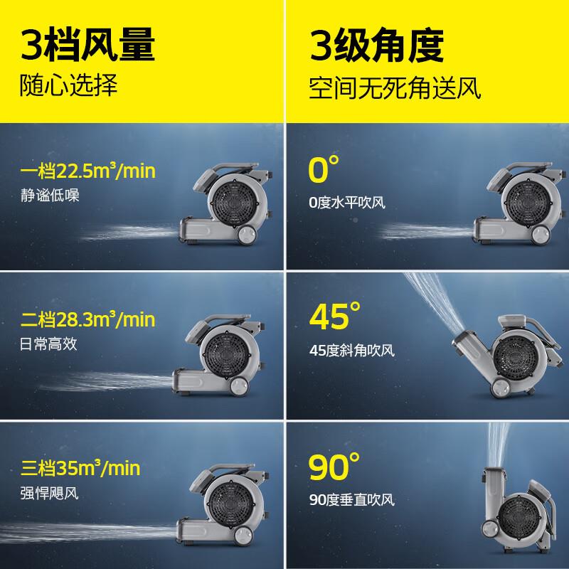 KARC2HER德国卡赫AB功8吹干机地机大率除湿机吹AB28风机地吹面洗