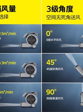KARC2HER德国卡赫AB功8吹干机地机大率除湿机吹AB28风机地吹面洗