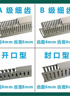 灰色PUVC线槽配电柜走开线槽阻燃口型装行线槽明OIZ塑料线槽布线