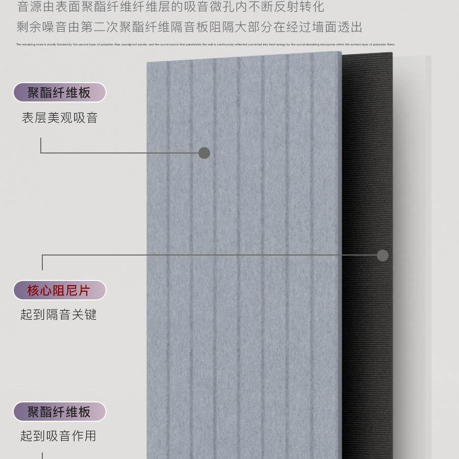 家阻粘尼吸音隔板聚酯纤ltao1006维音板隔音棉自墙贴房间隔音棉卧