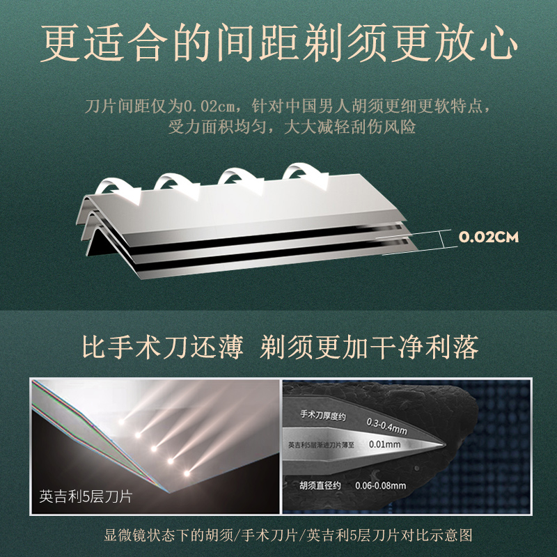 英吉利剃须刀手动刮胡刀 国货正当潮醒狮国潮刮脸剃须剃胡须套装